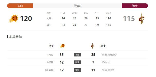 波多野结衣与老人