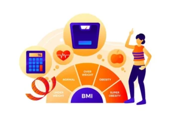 How Much Does Energized Health Program Cost