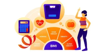 How Much Does Energized Health Program Cost