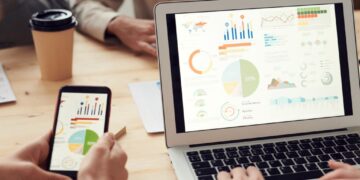 How Performance Planner Can Serve Your Business in the 21st Century