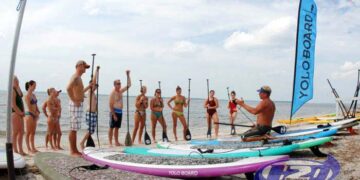 How to Start a Paddle Board Rental Business A Comprehensive Guide